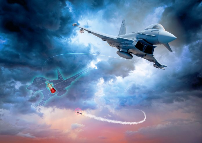 A graphic showing a BriteCloud EAD creating a ‘ghost’ Eurofighter Typhoon