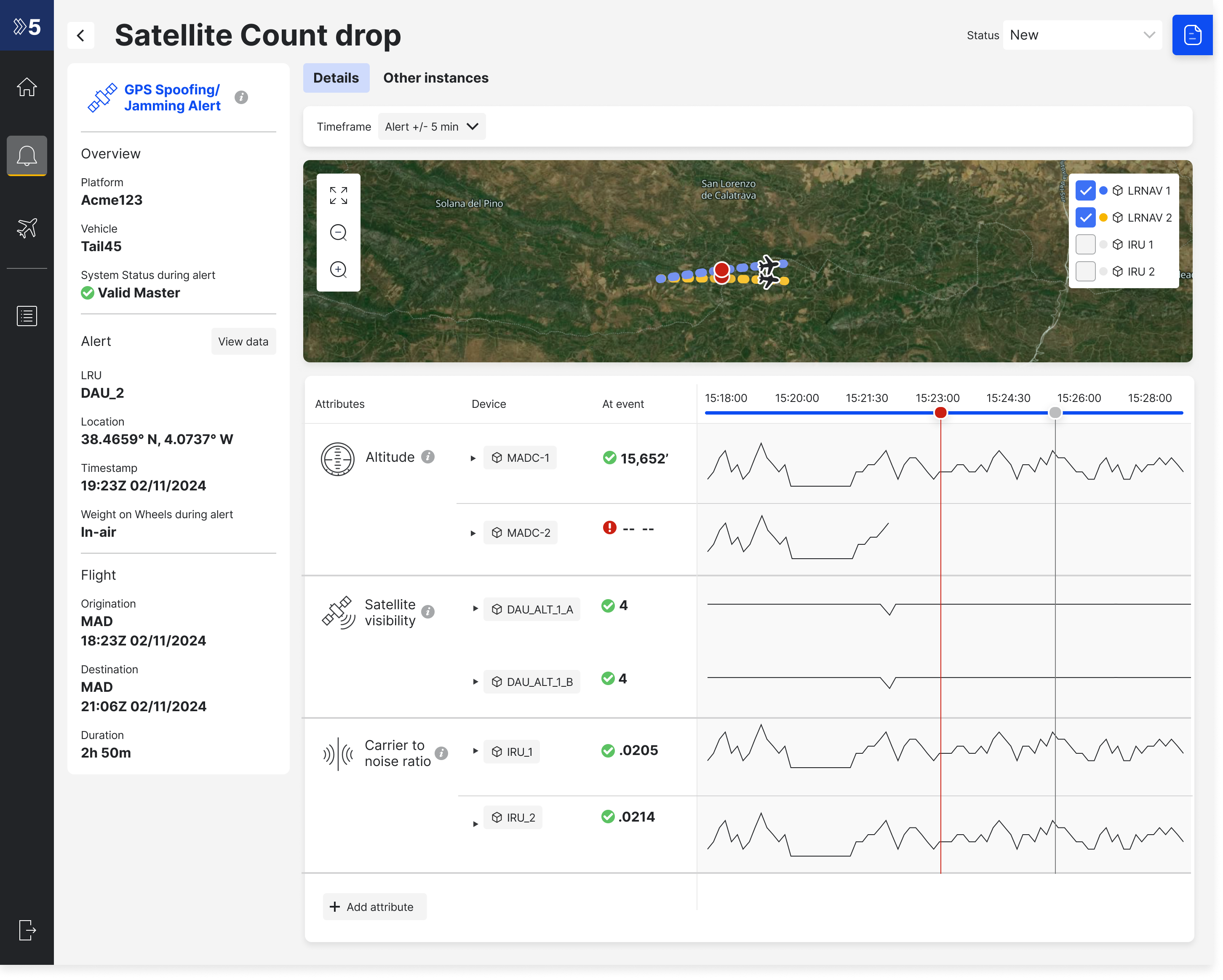 Shift5 GPS Integrity Module 