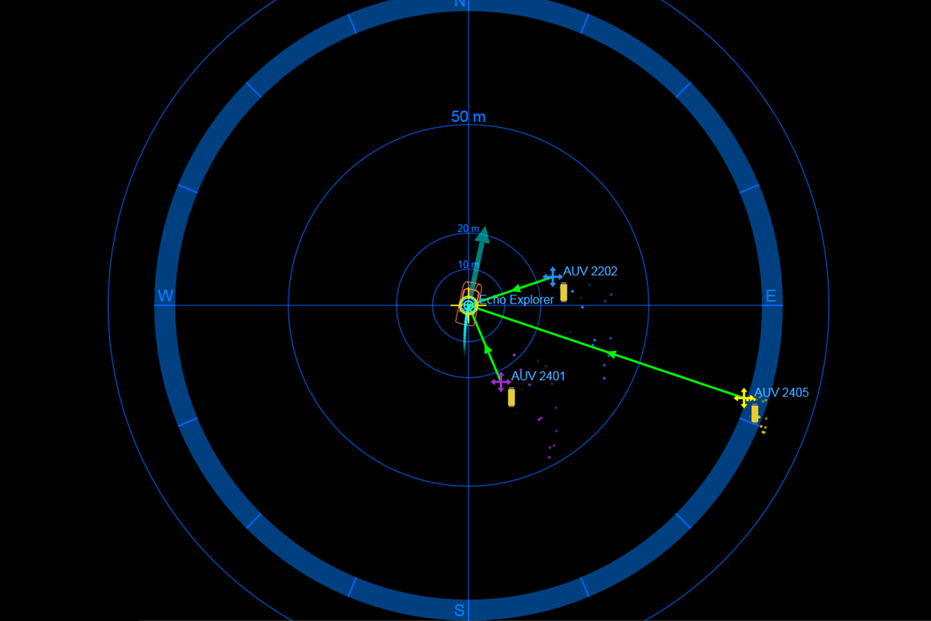 Sonardyne has been exploring how to support UUV swarms using USBL.