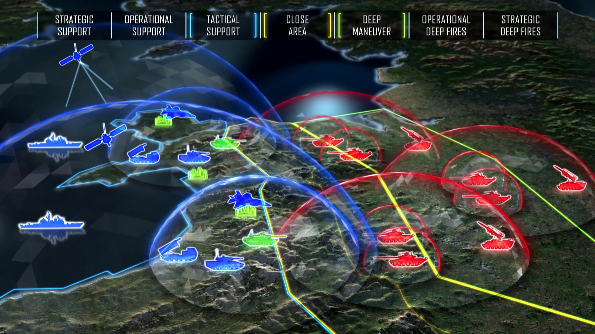 Multi-Domain Operations (US DOD)