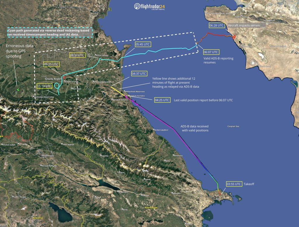 Loss of flight 8243 ADS-B Data 